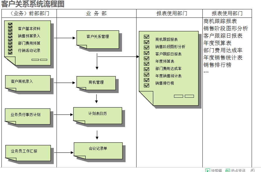 　开云网页登录_开云（中国）
的具体操作步骤是怎样的