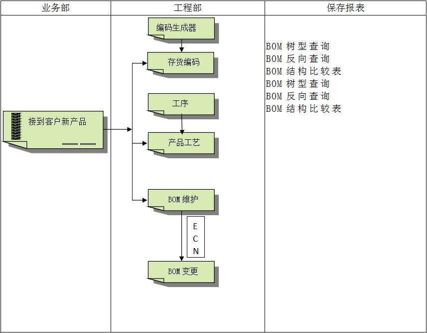 开云网页登录_开云(中国)
具有哪些特点?
