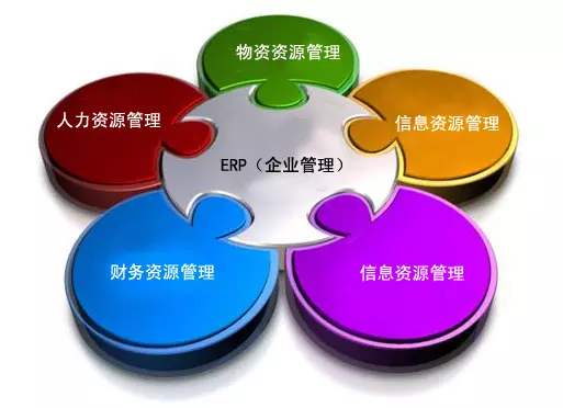 开云网页登录_开云(中国)
是所有行业都适用吗?