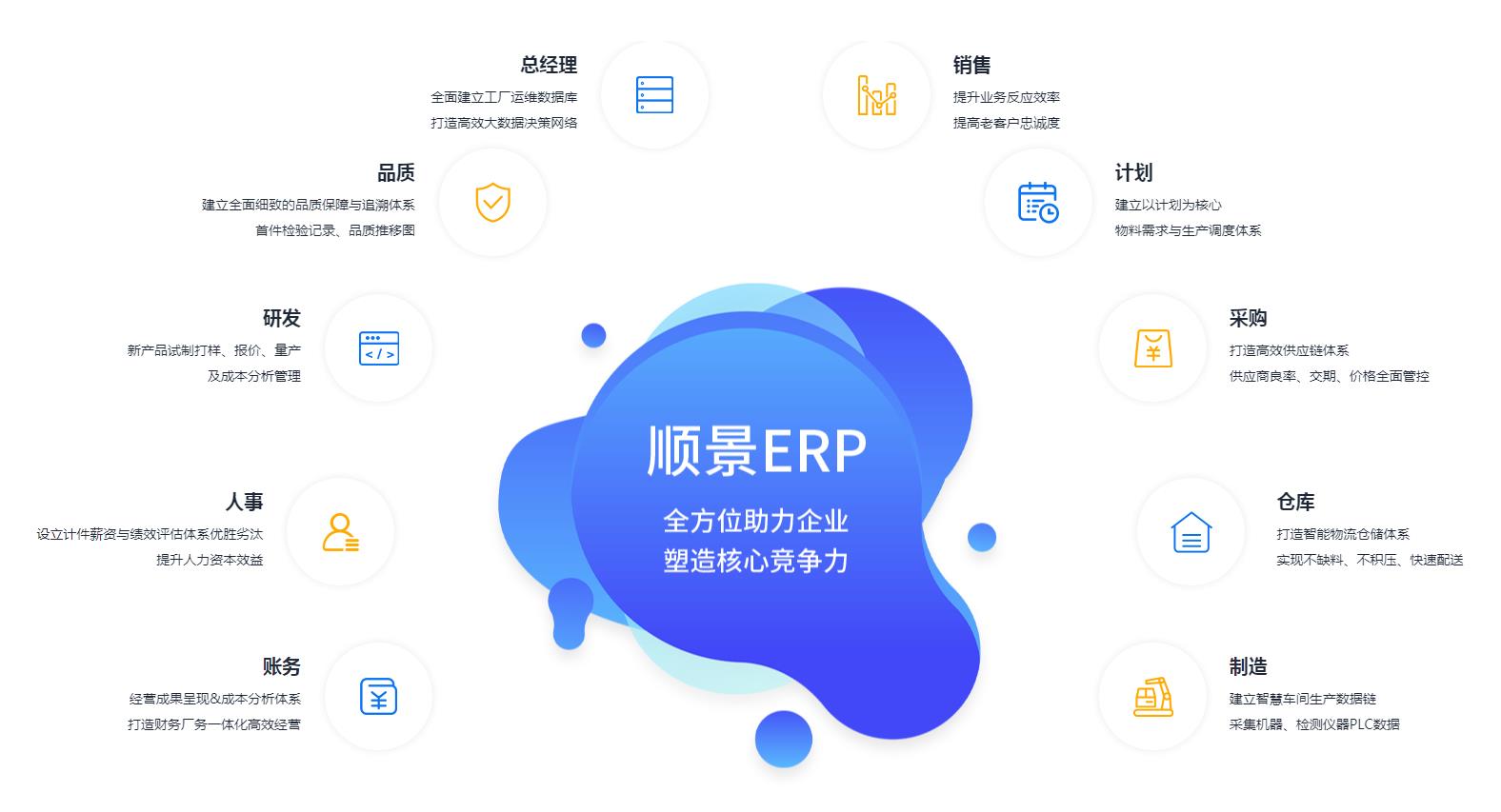 开云网页登录_开云(中国)
上线后如何维持稳定运作?