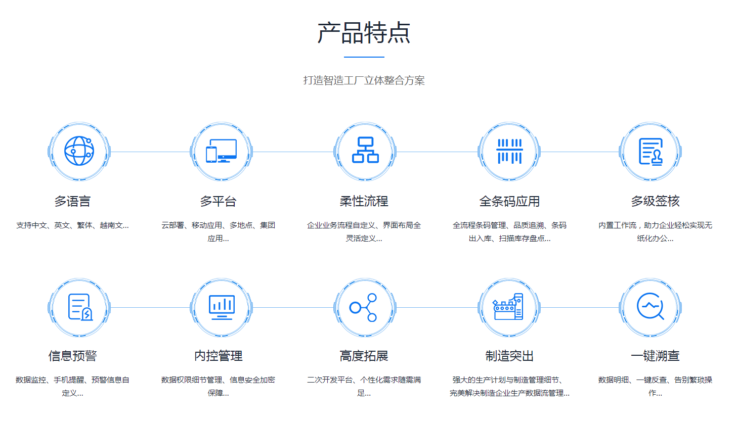 开云网页登录_开云(中国)
是怎么操作的?