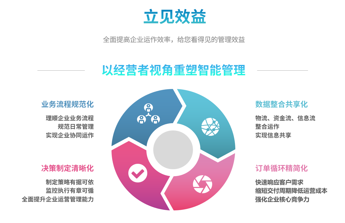企业实施开云网页登录_开云（中国）
要提前了解哪些方面?