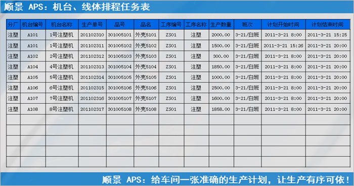 开云网页登录_开云(中国)
执行的过程中会遇到什么问题?