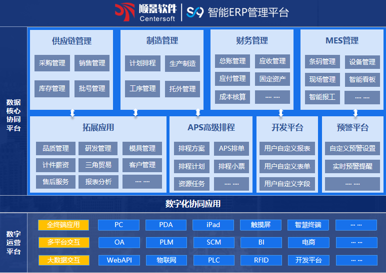 顺景S9 开云网页登录_开云(中国)
顺景S9 开云网页登录_开云(中国)