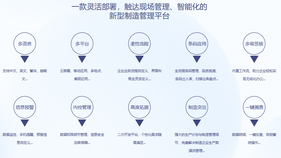 顺景S9 开云网页登录_开云(中国)
顺景S9 开云网页登录_开云(中国)